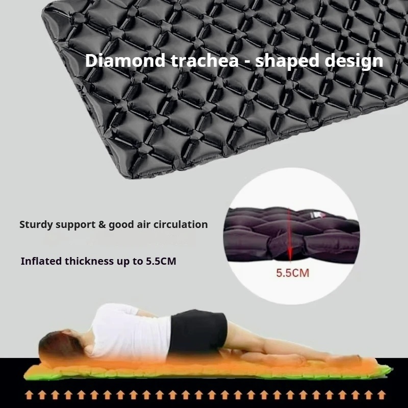 Matériel de plein air, matelas - Outdoor Furniture Pads avis et prix