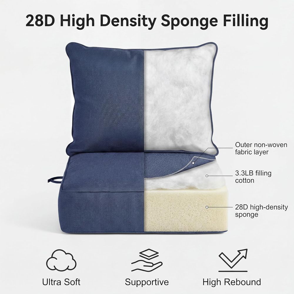 Coussins de chaise d'extérieur - Outdoor Furniture Cushions 24 X 24 avis et prix