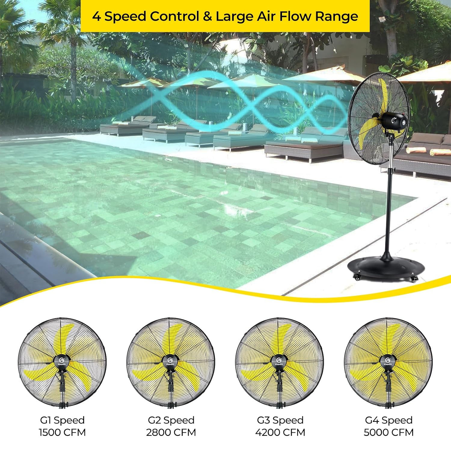 Ventilateur sur pied oscillant - Outdoor Furniture Waterproof avis et prix