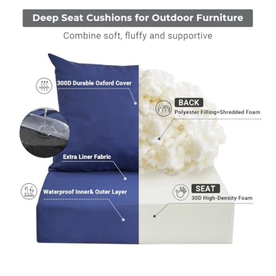 Coussins d'extérieur pour meub - Outdoor Furniture Cushions 24 X 24 avis et prix